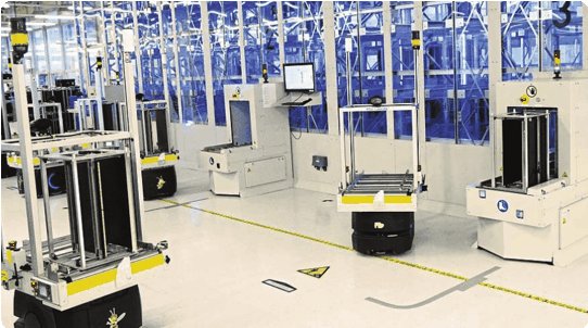 Hệ thống vận chuyển AIV